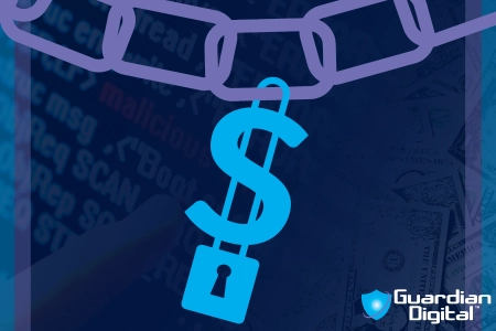 Ransomware business impacts visual representation.